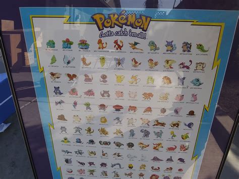 Original 151 Pokemon Poster