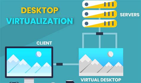 Application Virtualization Vs Desktop Virtualization 的图像结果