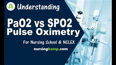 Image result for SpO2 vs PaO2