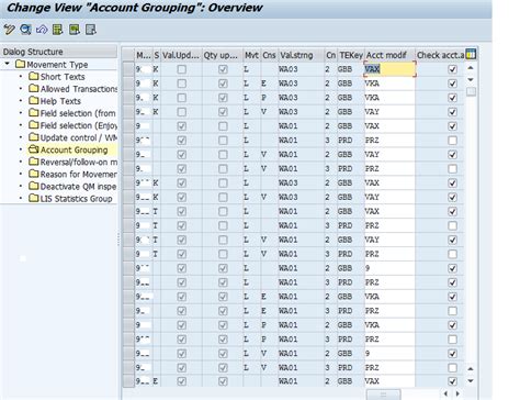 Image result for Movement SAP Tcode