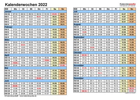 Calendar For 2022 To 2023 – Calendar Example And Ideas