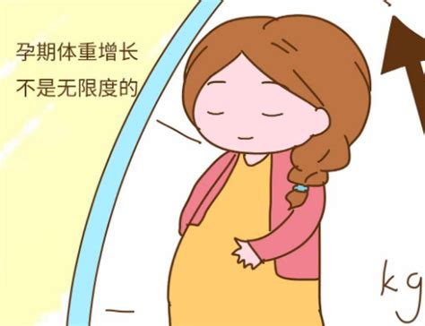 怀孕期间出现乳房胀痛，正常吗？ - 知乎