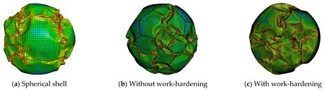 Design and Manufacturing Process of a New Type of Deep-Sea Spherical ...