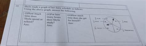10 Shyla made a graph of her dairy schedule as follows Using the above ...