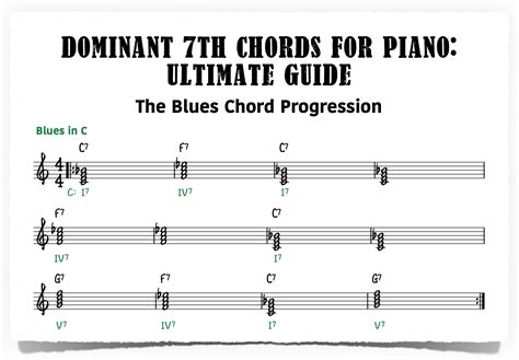 Dominant 7th Chords for Piano – Ultimate Guide - Piano With Jonny