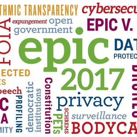 Business Studies Word Designs 的图像结果