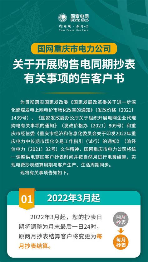 2021年水电表抄表统计表-自动计算-Excel表格-工图网