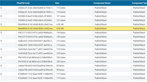 Image result for Nifi Provenance Example