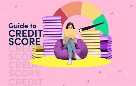 Image result for Credit Score Explained