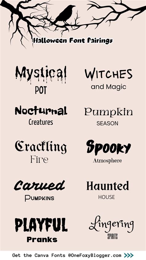 Best canva font combos – Artofit