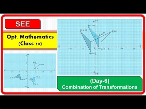 Image result for Class 10 Opt Math Unit 4