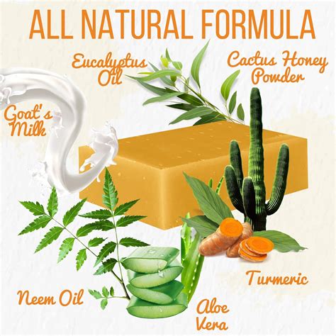 Buy Natural Turmeric Soap Bar for Face & Body – Turmeric Skin ...