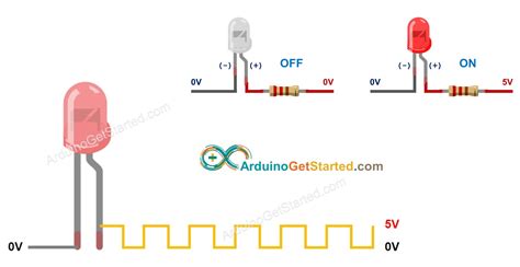 Image result for Fade Arduino