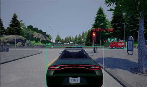 Carl Dataset 的图像结果