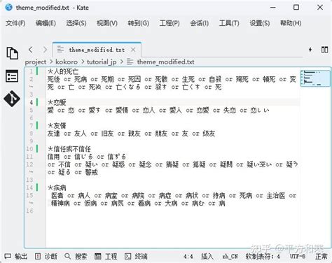 KP Coding 的图像结果