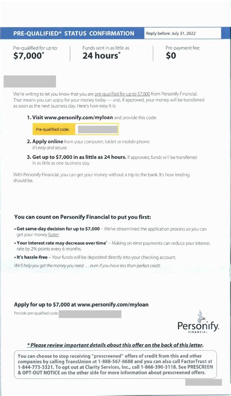Personify Financial Review: Debt Consolidation Pros And Cons - Crixeo