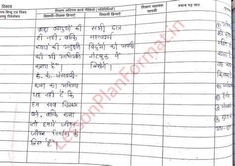 Kala Shiksha Lesson Plan Class 2