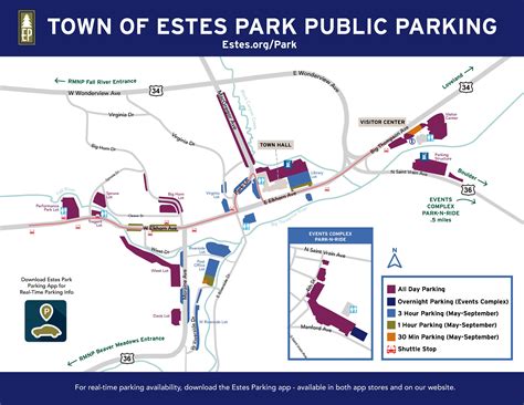 Estes Park City Map