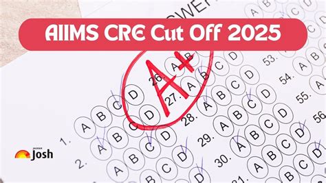 AIIMS CRE Expected Cut Off 2025: Category-wise Cut Off & Qualifying Marks