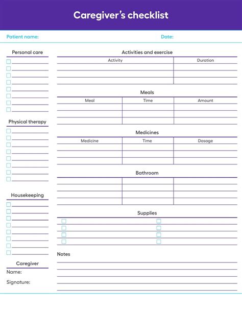 Medicine List 的图像结果