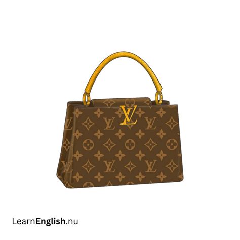 Clothes in Spanish - learn spanish