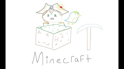 Image result for Minecraft Create Post-Production