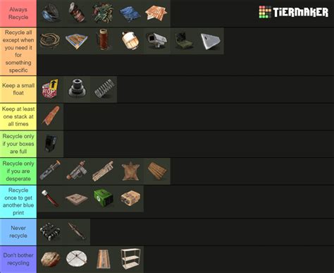 Image result for Tier 3 Rust