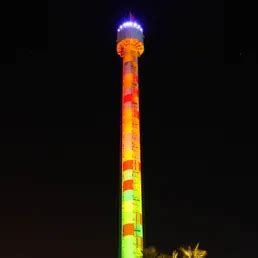 Image result for Basic Single Board Computer