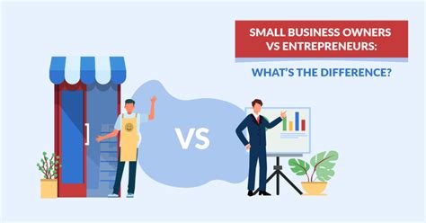 Entrepreneur vs Business Owner 的图像结果