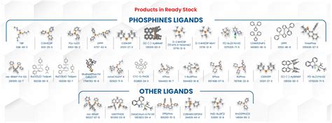 Chempure Private Limited