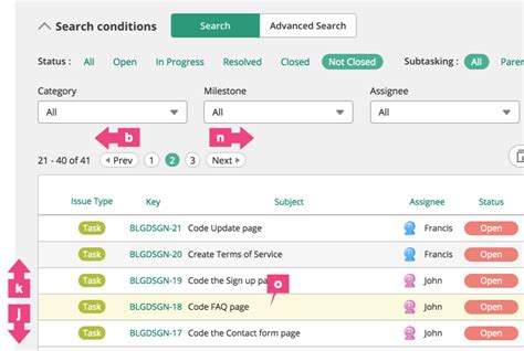 Image result for Problem Shortcut
