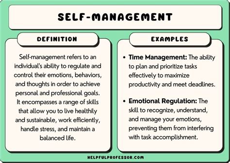 Self-Management 的图像结果