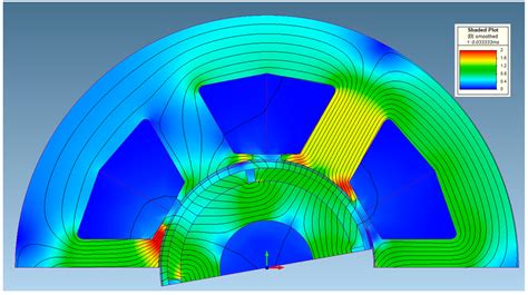 Design Procedure for High-Speed PM Motors Aided by Optimization Algorithms