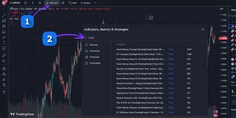 MT4 Indicators Download 的图像结果