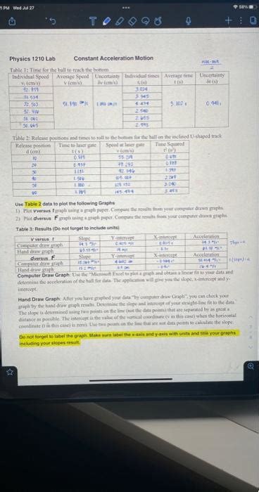 Image result for Adding Data to Hraph