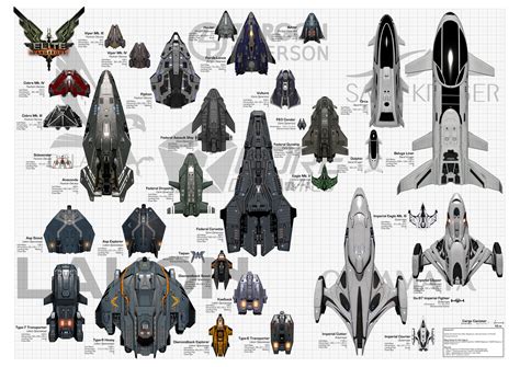 New CMDRs Welcome Pack - Album on Imgur | Elite dangerous ships ...