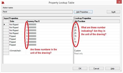 Image result for AutoCAD Block Lookup Parameter