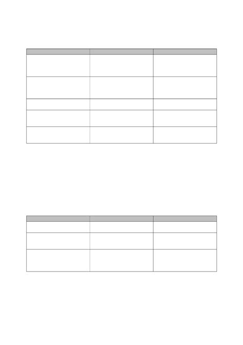 Example of a Project Management Plan 的图像结果