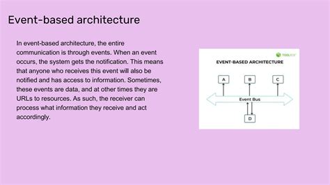 Image result for Distributed System Architecture