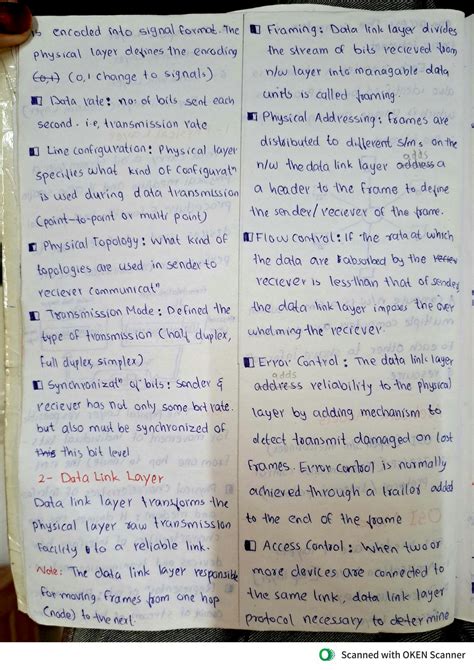 Computer Network Notes 的图像结果