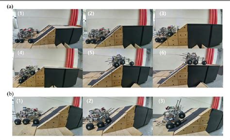 Image result for Differiential Mobile Robot
