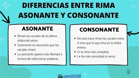 Image result for Presentation Program Examples