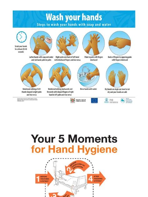 Hand Washing Tutorial 的图像结果