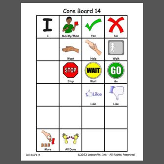 Image result for Core Board Color Coding Guide