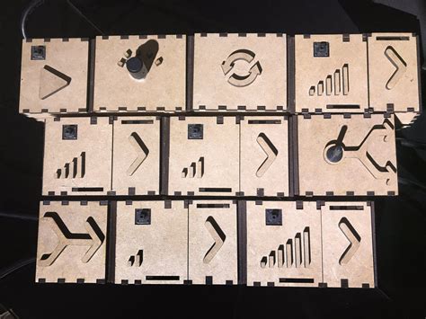 Image result for Function Block Code