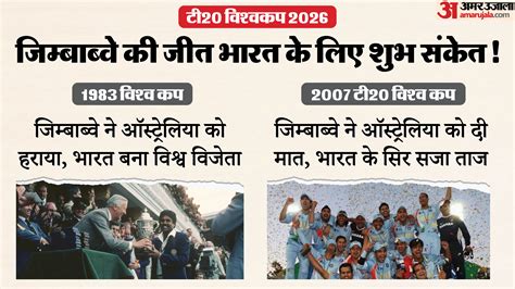 Zim Vs Aus:विश्वकप में जब-जब जिम्बाब्वे ने ऑस्ट्रेलिया को हराया, तब-तब ...