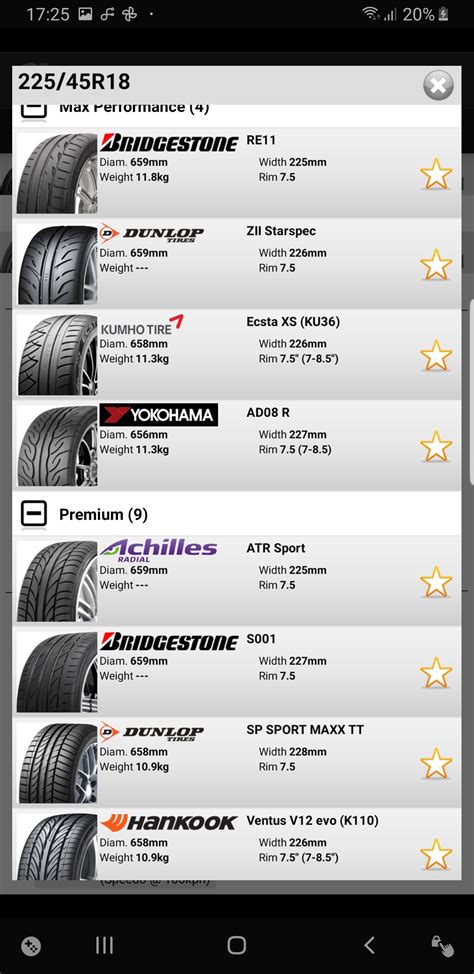 The 7 Best Apps for Finding Cheap Tires and Services