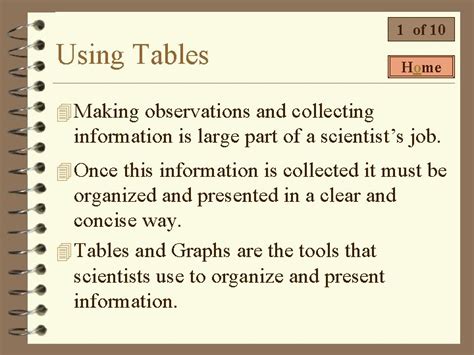 Image result for Examples of Tables in Science