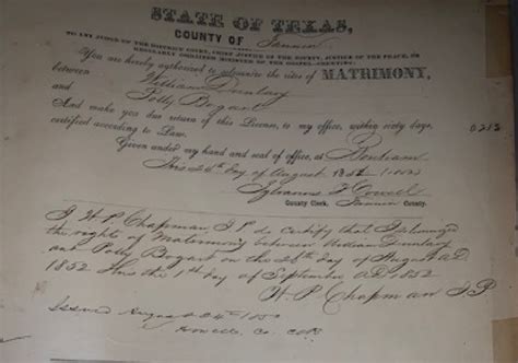 Fannin County, Texas