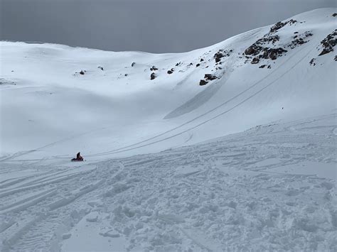 About Steamboat Avalanche Classes | Avalanche Savvy